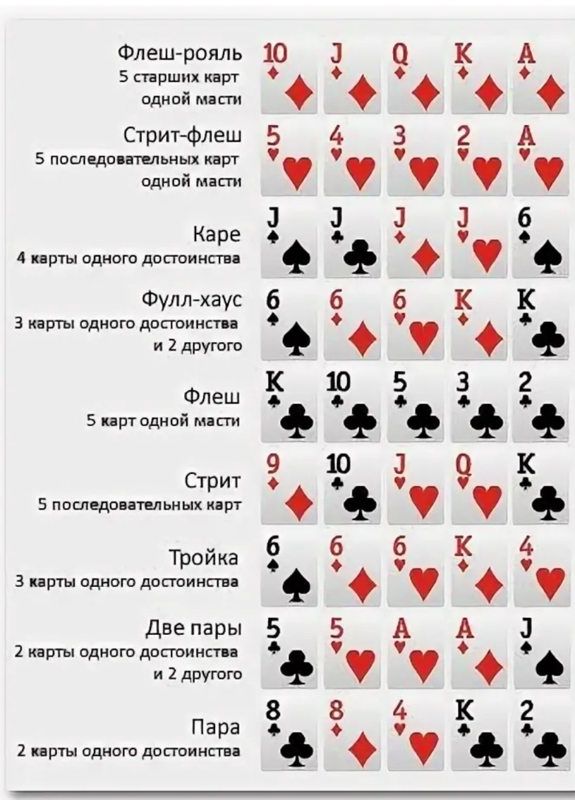 Русский Секс Игра В Карты