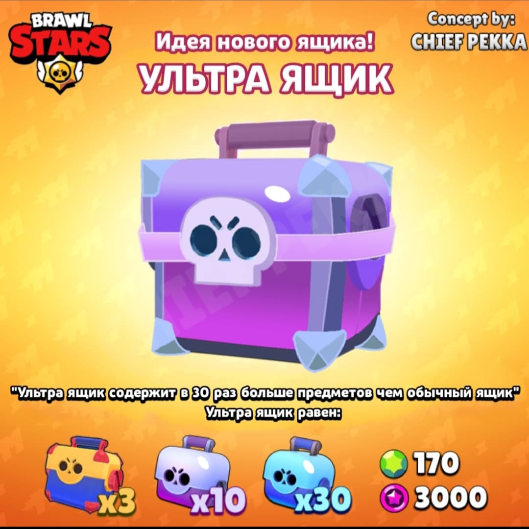 Идеи от Комьюнити по игре Brawl Stars — Трикки — тесты для девочек