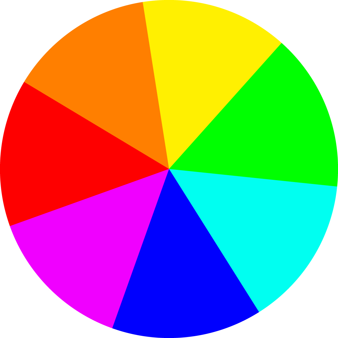 Цвет по картинке. Цветовой круг Исаака Ньютона. Цветовой круг 7 цветов. Разноцветные круги. Спектр цветов.