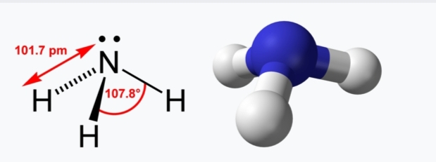 Аммиачный газ формула. Аммиак nh3. Молекула nh3. Молекула аммиака. Структура аммиака.