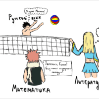 Геометрия,Математика, Русский язык, Литература (да, я так их представляю)